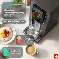 FILTDROP Hydrogen Umkehrosmoseanlage – 4in1 Premium RO-System für reines Trinkwasser