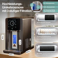 FILTDROP Hydrogen Umkehrosmoseanlage – 4in1 Premium RO-System für reines Trinkwasser