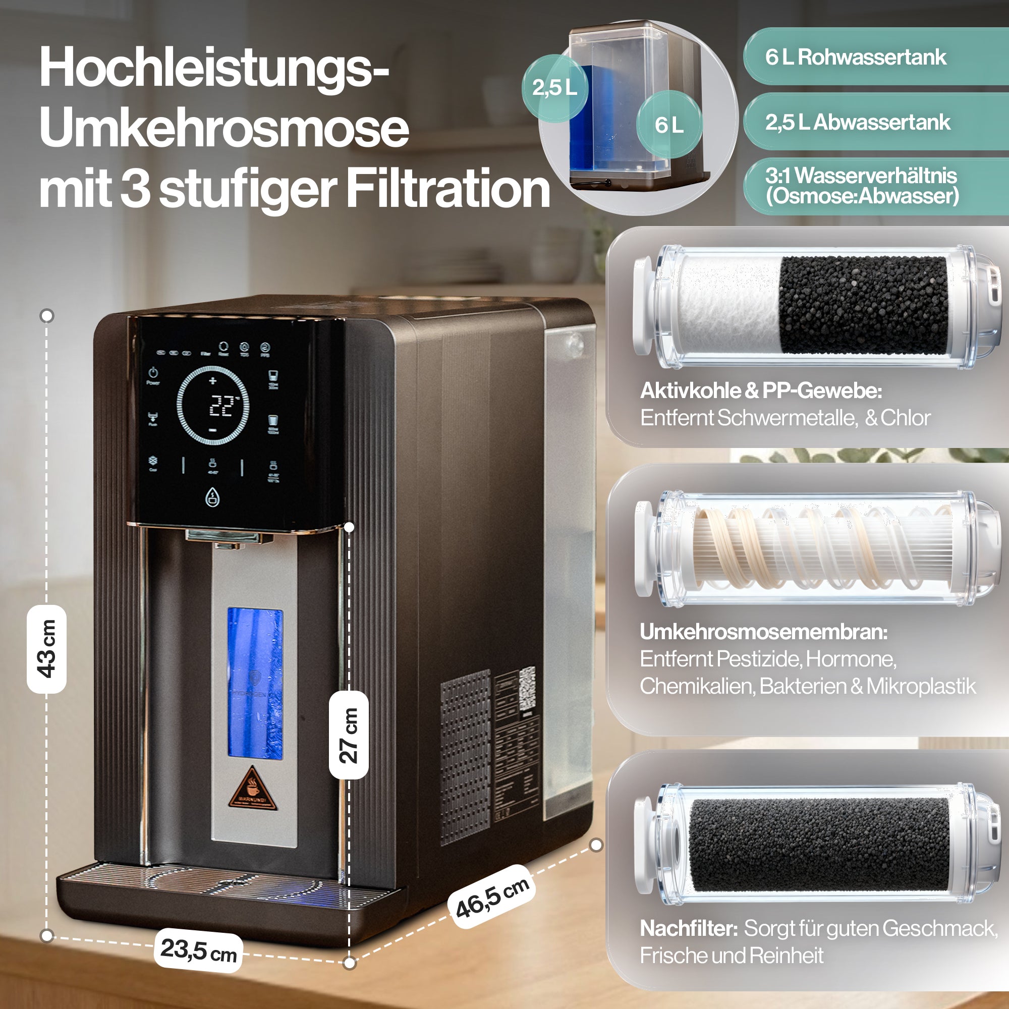 FILTDROP Hydrogen Umkehrosmoseanlage – 4in1 Premium RO-System für reines Trinkwasser