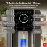 FILTDROP Hydrogen Umkehrosmoseanlage – 4in1 Premium RO-System für reines Trinkwasser