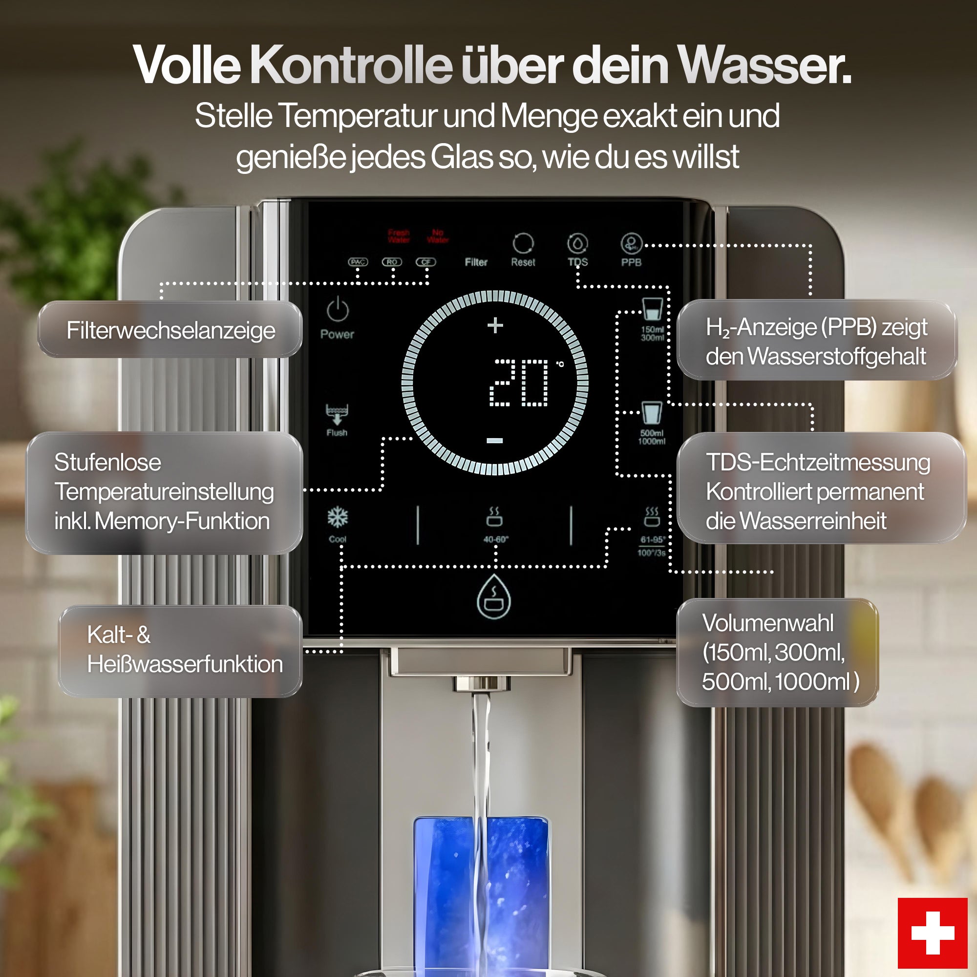 FILTDROP Hydrogen Umkehrosmoseanlage – 4in1 Premium RO-System für reines Trinkwasser