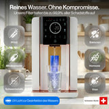 FILTDROP Hydrogen Umkehrosmoseanlage – 4in1 Premium RO-System für reines Trinkwasser