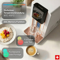 FILTDROP Hydrogen Umkehrosmoseanlage – 4in1 Premium RO-System für reines Trinkwasser