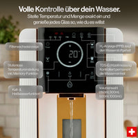 FILTDROP Hydrogen Umkehrosmoseanlage – 4in1 Premium RO-System für reines Trinkwasser