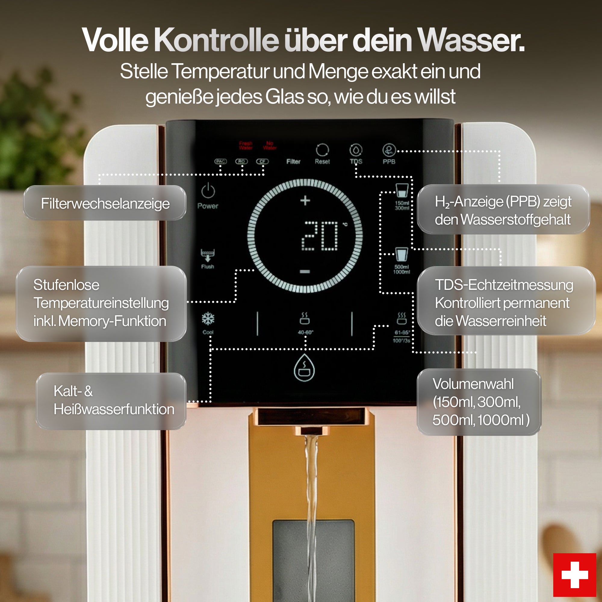 FILTDROP Hydrogen Umkehrosmoseanlage – 4in1 Premium RO-System für reines Trinkwasser